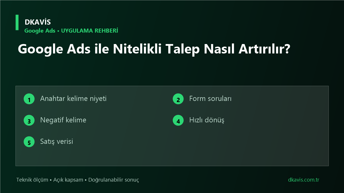 Google Ads ile Nitelikli Talep Nasıl Artırılır?