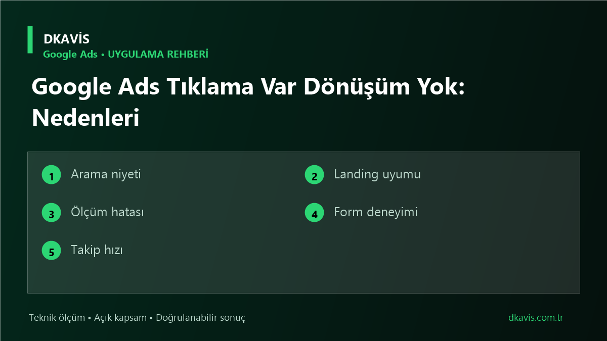 Google Ads Tıklama Var Dönüşüm Yok: Nedenleri teknik rehber kapak görseli