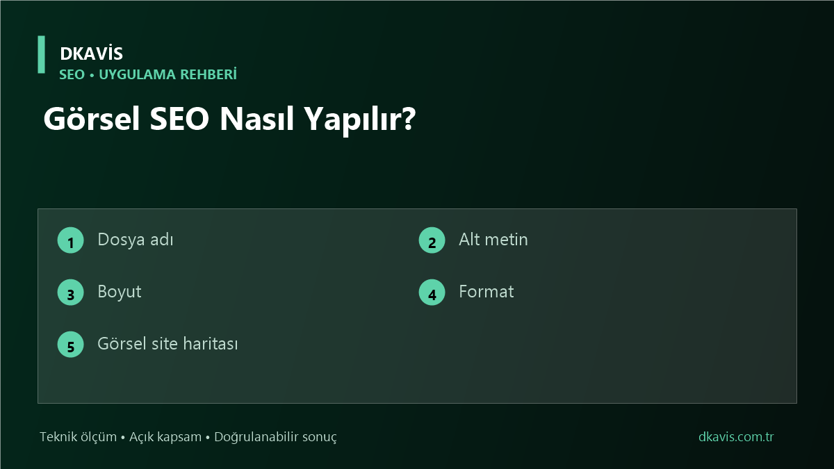 Görsel SEO Nasıl Yapılır? teknik rehber kapak görseli
