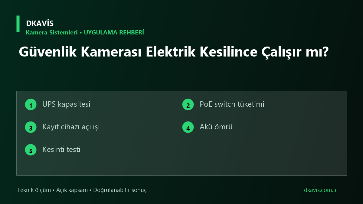 Güvenlik Kamerası Elektrik Kesilince Çalışır mı?