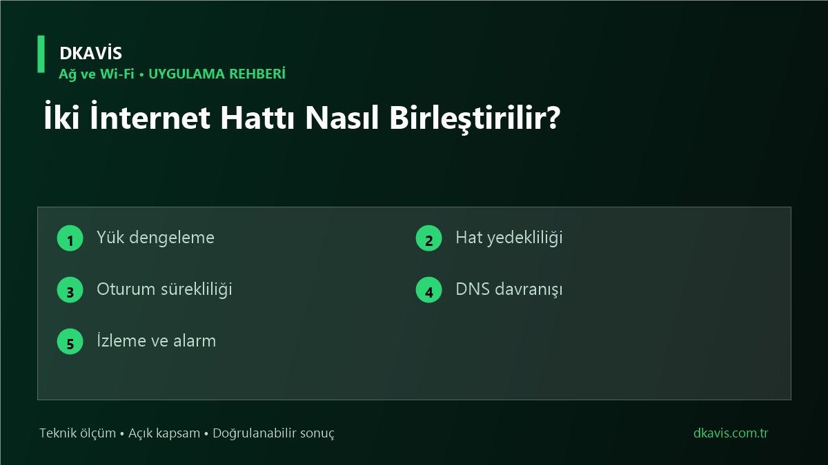 İki İnternet Hattı Nasıl Birleştirilir? teknik rehber kapak görseli