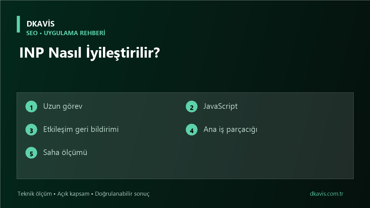 INP Nasıl İyileştirilir? teknik rehber kapak görseli