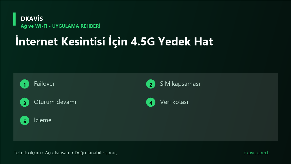 İnternet Kesintisi İçin 4.5G Yedek Hat teknik rehber kapak görseli