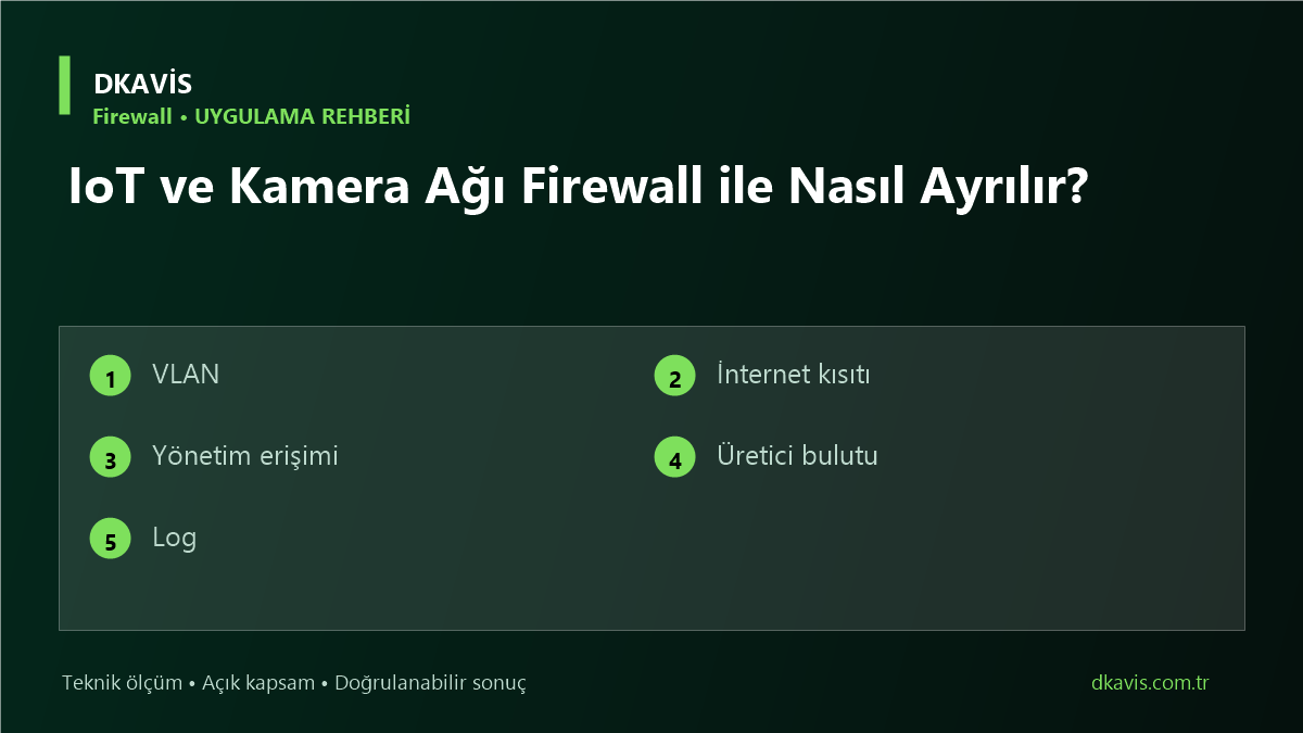 IoT ve Kamera Ağı Firewall ile Nasıl Ayrılır?
