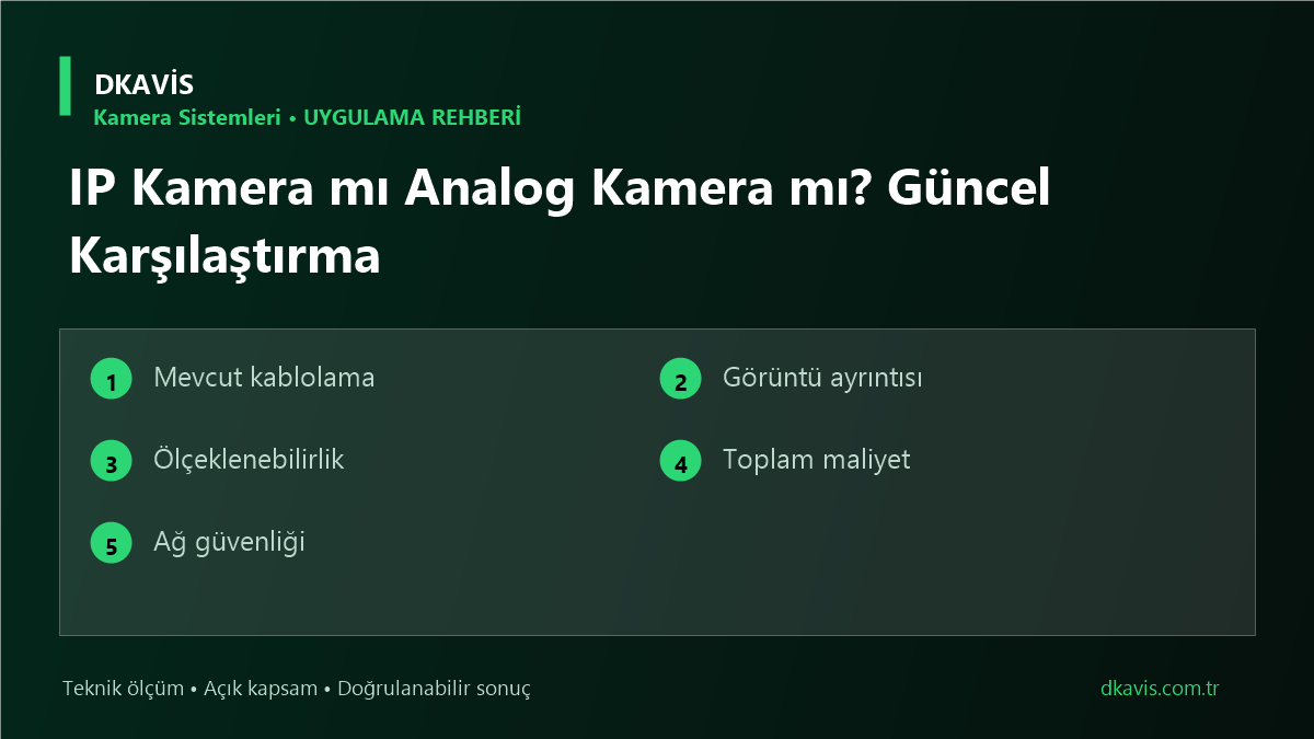 IP Kamera mı Analog Kamera mı? Güncel Karşılaştırma teknik rehber kapak görseli