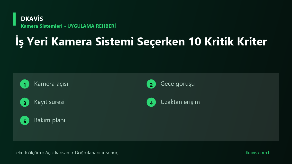İş Yeri Kamera Sistemi Seçerken 10 Kritik Kriter teknik rehber kapak görseli