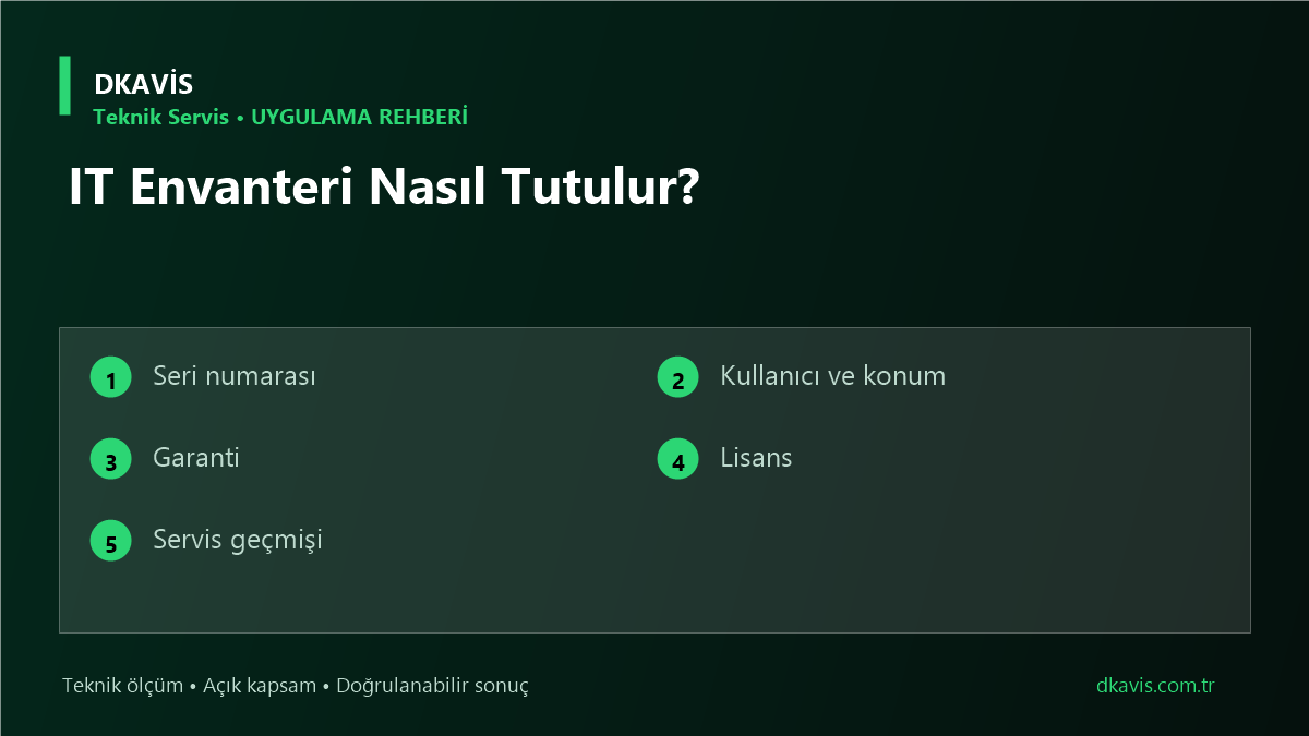 IT Envanteri Nasıl Tutulur?