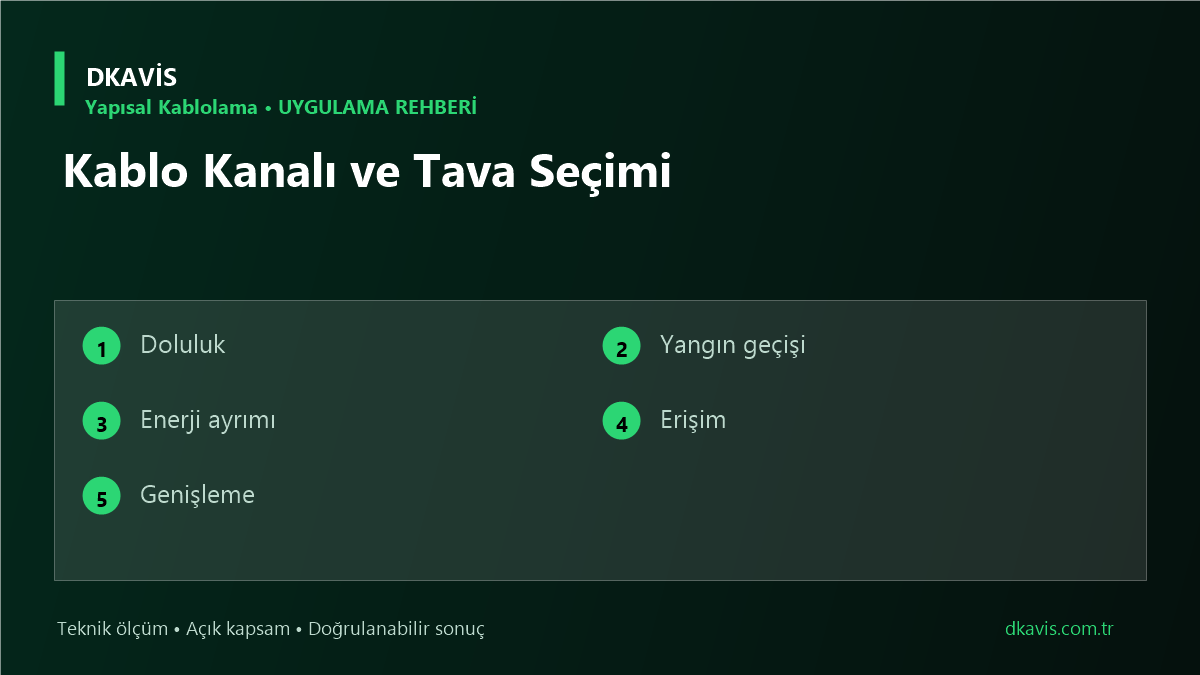 Kablo Kanalı ve Tava Seçimi teknik rehber kapak görseli