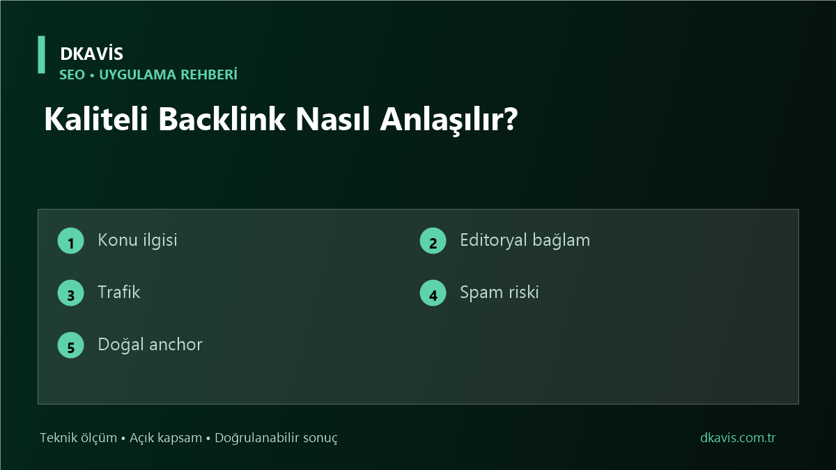 Kaliteli Backlink Nasıl Anlaşılır? teknik rehber kapak görseli