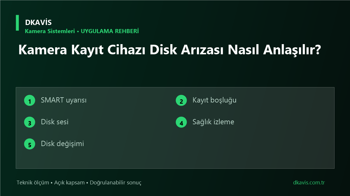 Kamera Kayıt Cihazı Disk Arızası Nasıl Anlaşılır?