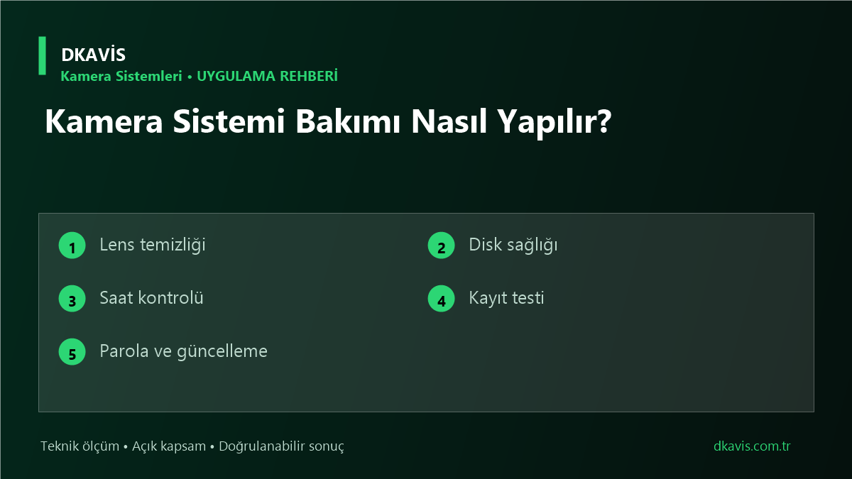 Kamera Sistemi Bakımı Nasıl Yapılır?