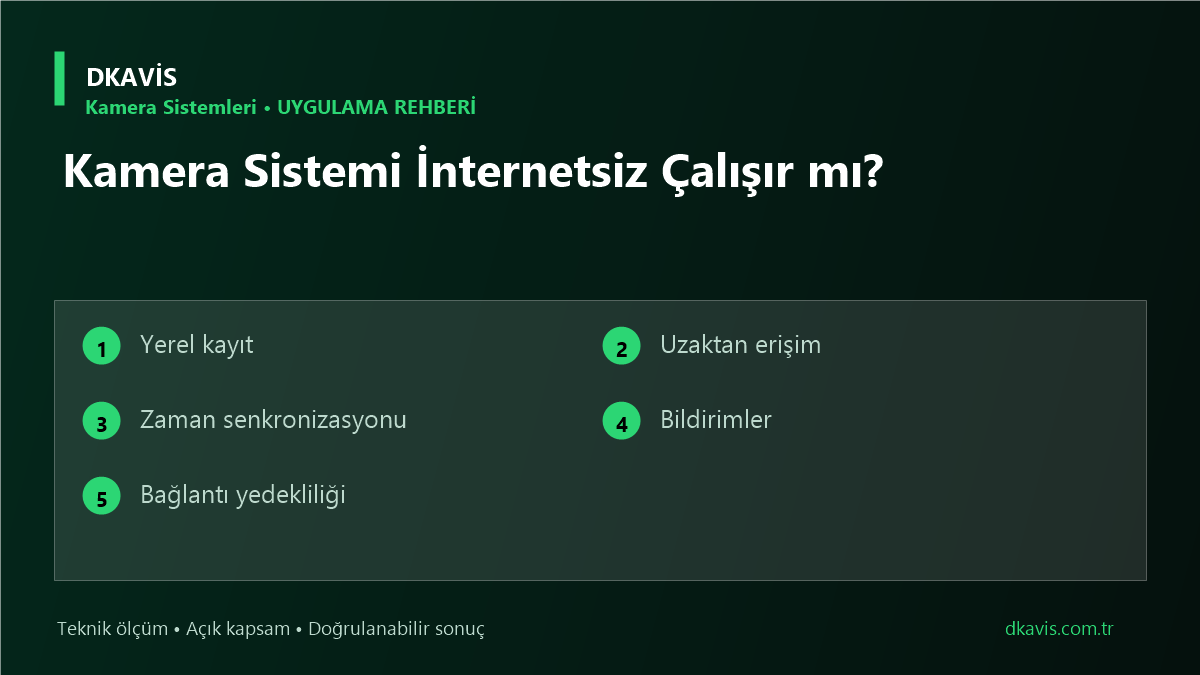 Kamera Sistemi İnternetsiz Çalışır mı?