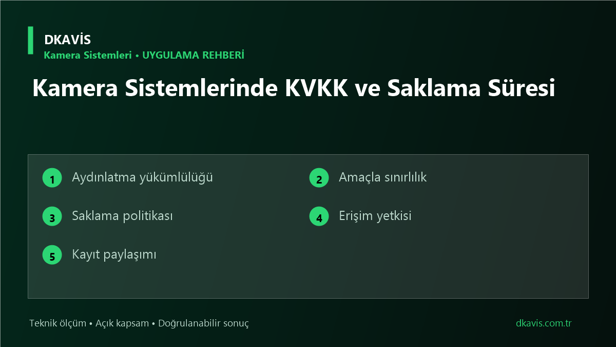 Kamera Sistemlerinde KVKK ve Saklama Süresi teknik rehber kapak görseli