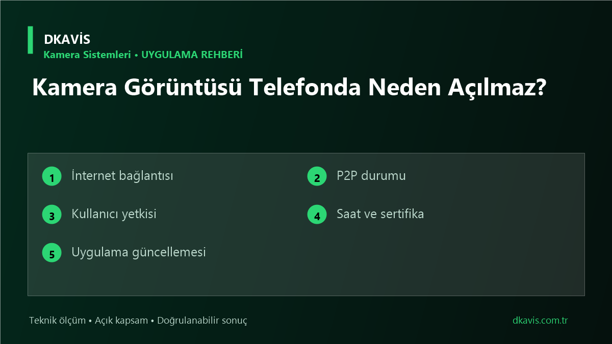 Kamera Görüntüsü Telefonda Neden Açılmaz? teknik rehber kapak görseli