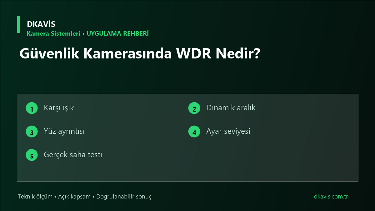 Güvenlik Kamerasında WDR Nedir?