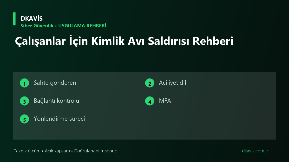 Çalışanlar İçin Kimlik Avı Saldırısı Rehberi