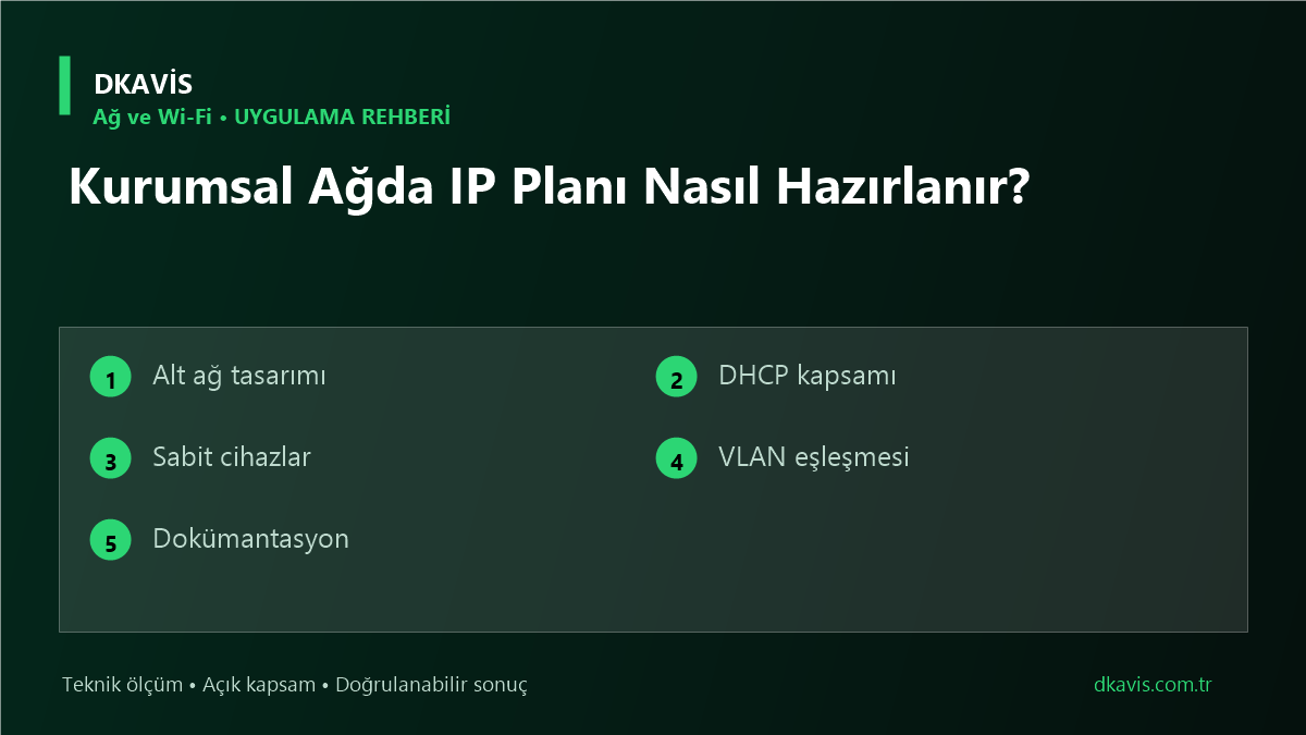 Kurumsal Ağda IP Planı Nasıl Hazırlanır? teknik rehber kapak görseli