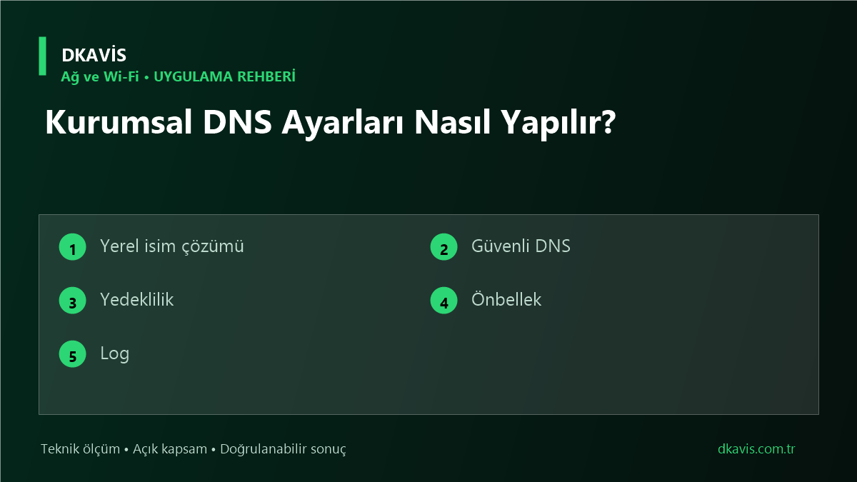 Kurumsal DNS Ayarları Nasıl Yapılır? teknik rehber kapak görseli