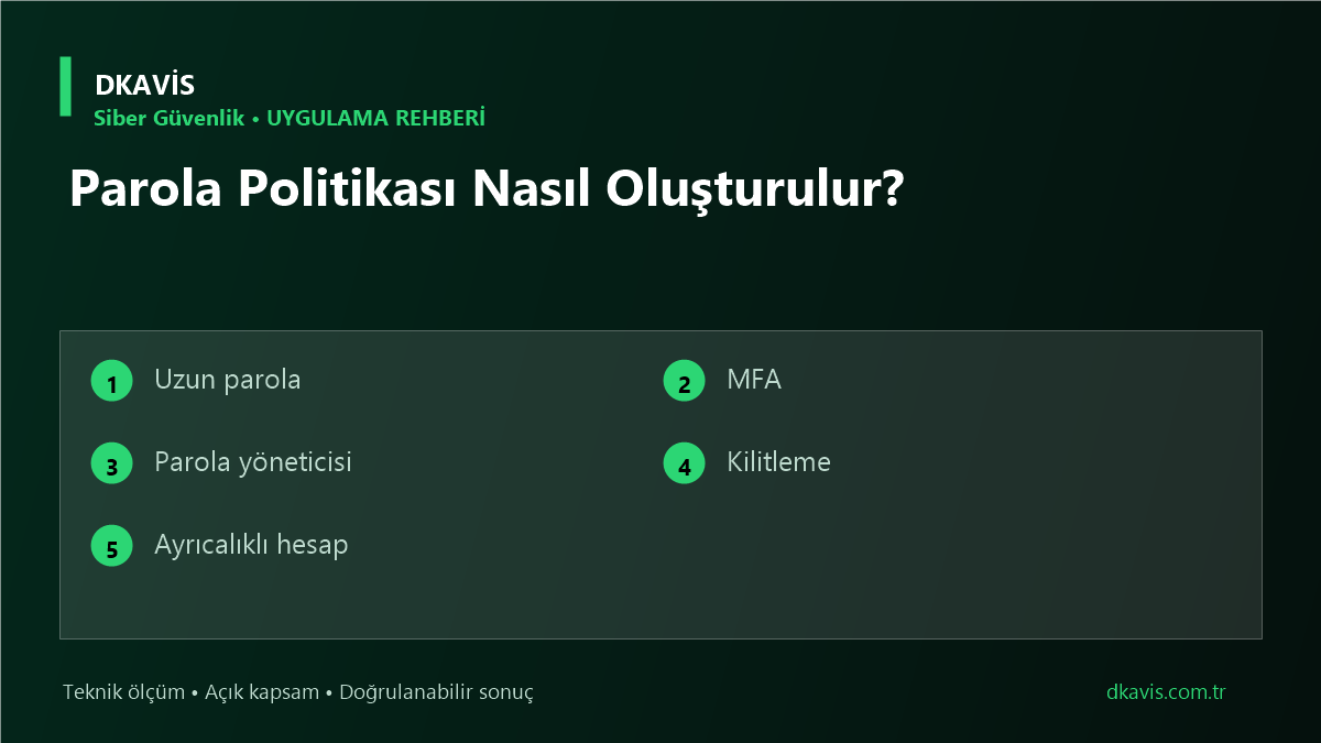 Parola Politikası Nasıl Oluşturulur? teknik rehber kapak görseli