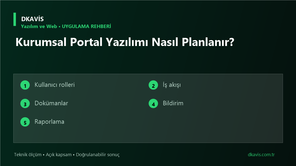 Kurumsal Portal Yazılımı Nasıl Planlanır? teknik rehber kapak görseli