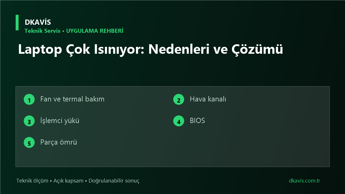 Laptop Çok Isınıyor: Nedenleri ve Çözümü teknik rehber kapak görseli