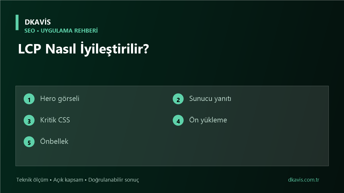 LCP Nasıl İyileştirilir? teknik rehber kapak görseli