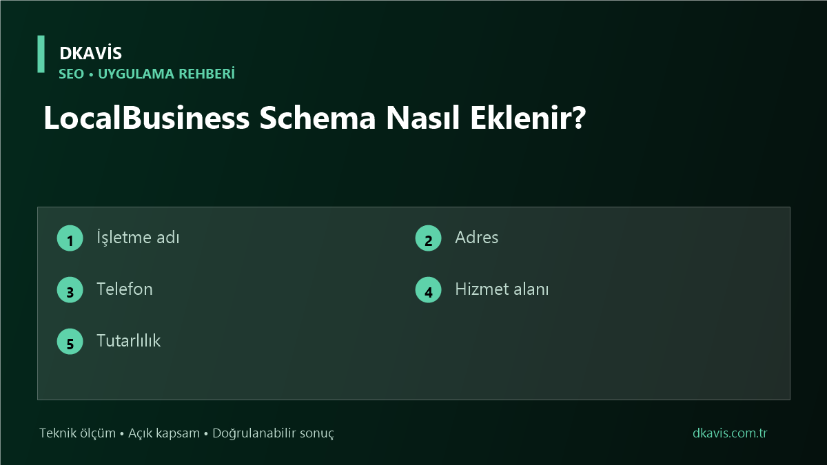 LocalBusiness Schema Nasıl Eklenir?