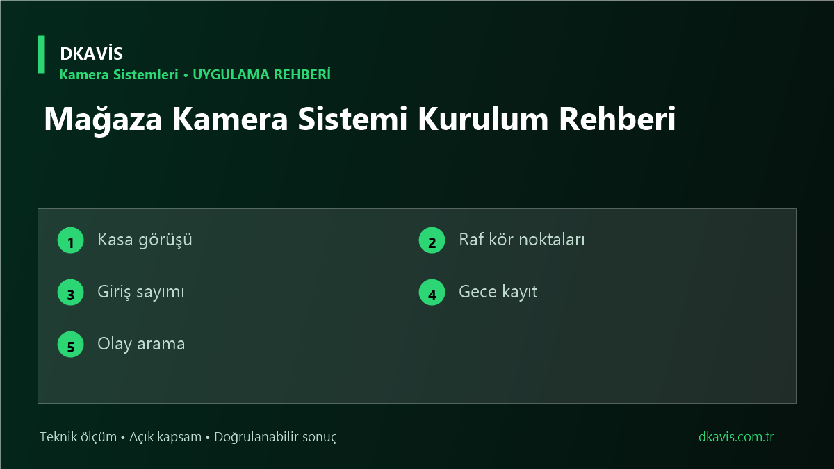 Mağaza Kamera Sistemi Kurulum Rehberi teknik rehber kapak görseli