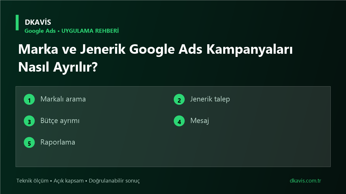 Marka ve Jenerik Google Ads Kampanyaları Nasıl Ayrılır?