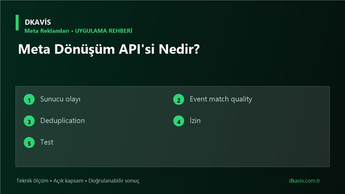 Meta Dönüşüm API'si Nedir? teknik rehber kapak görseli