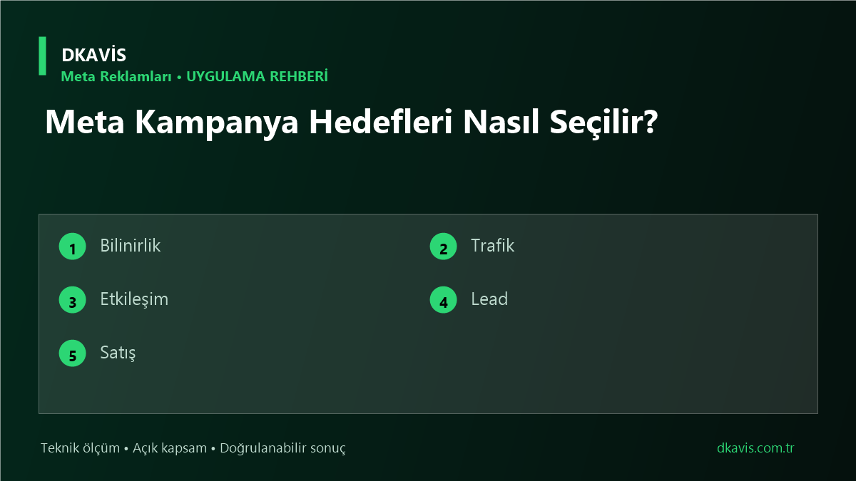 Meta Kampanya Hedefleri Nasıl Seçilir?