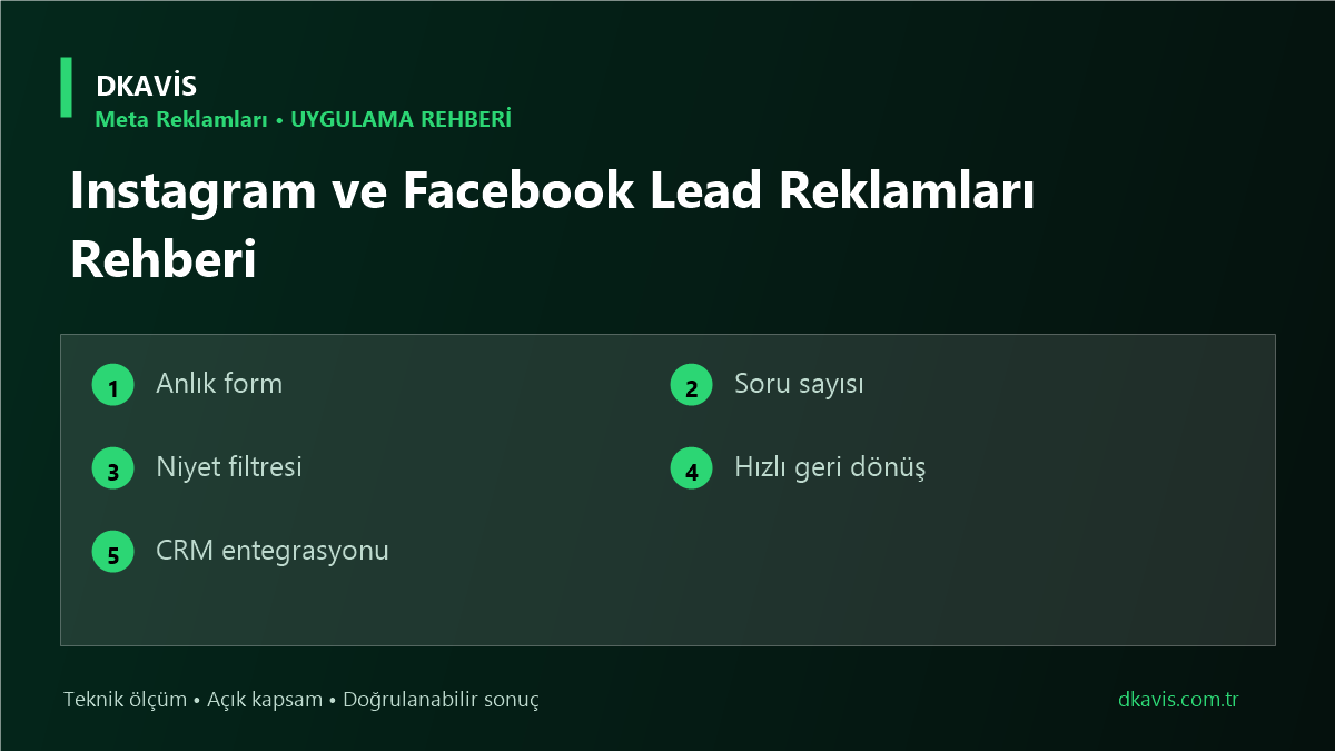 Instagram ve Facebook Lead Reklamları Rehberi teknik rehber kapak görseli
