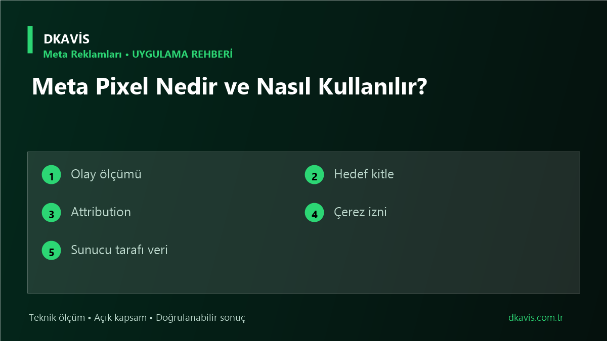 Meta Pixel Nedir ve Nasıl Kullanılır?