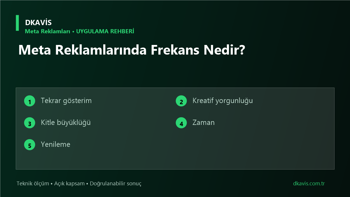 Meta Reklamlarında Frekans Nedir?
