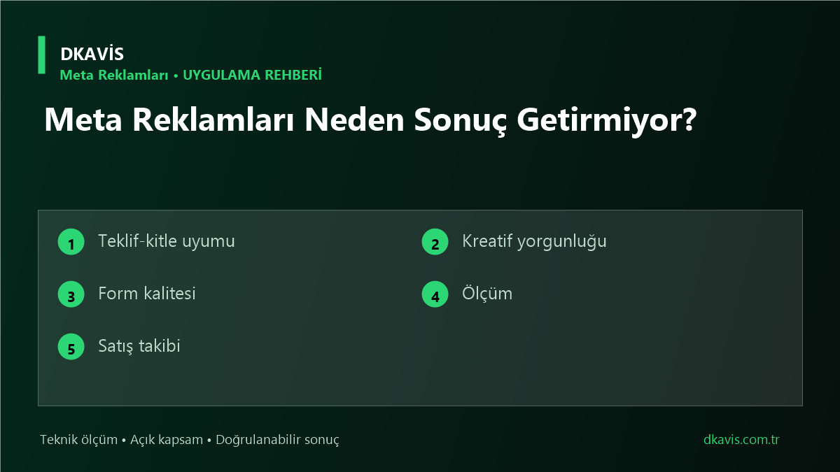 Meta Reklamları Neden Sonuç Getirmiyor?