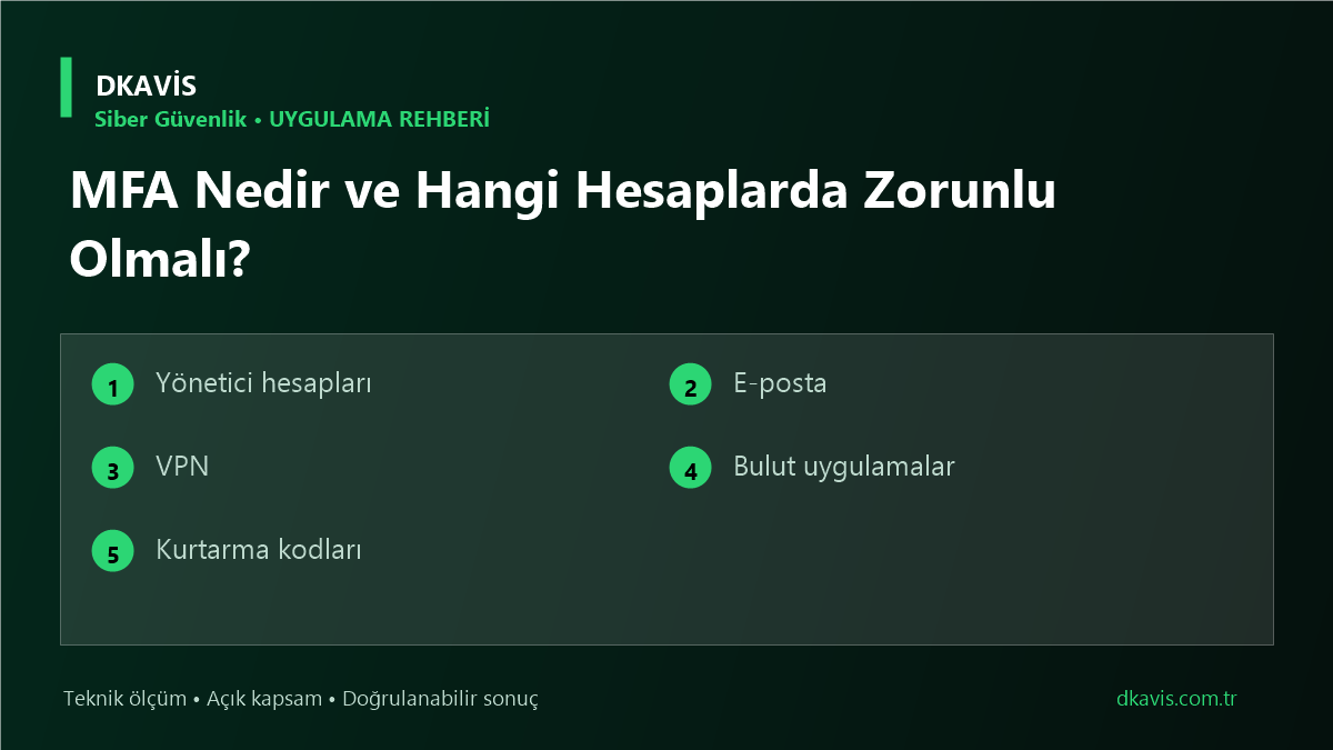 MFA Nedir ve Hangi Hesaplarda Zorunlu Olmalı? teknik rehber kapak görseli