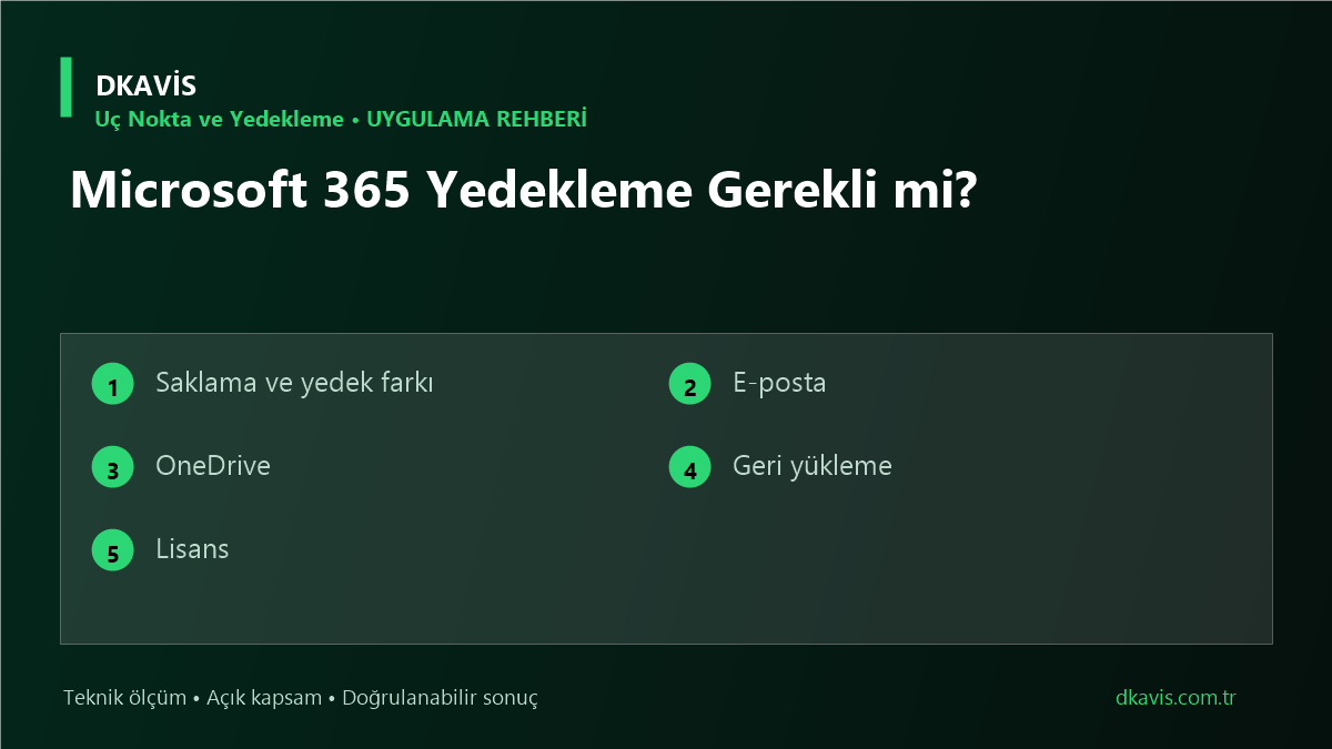 Microsoft 365 Yedekleme Gerekli mi? teknik rehber kapak görseli