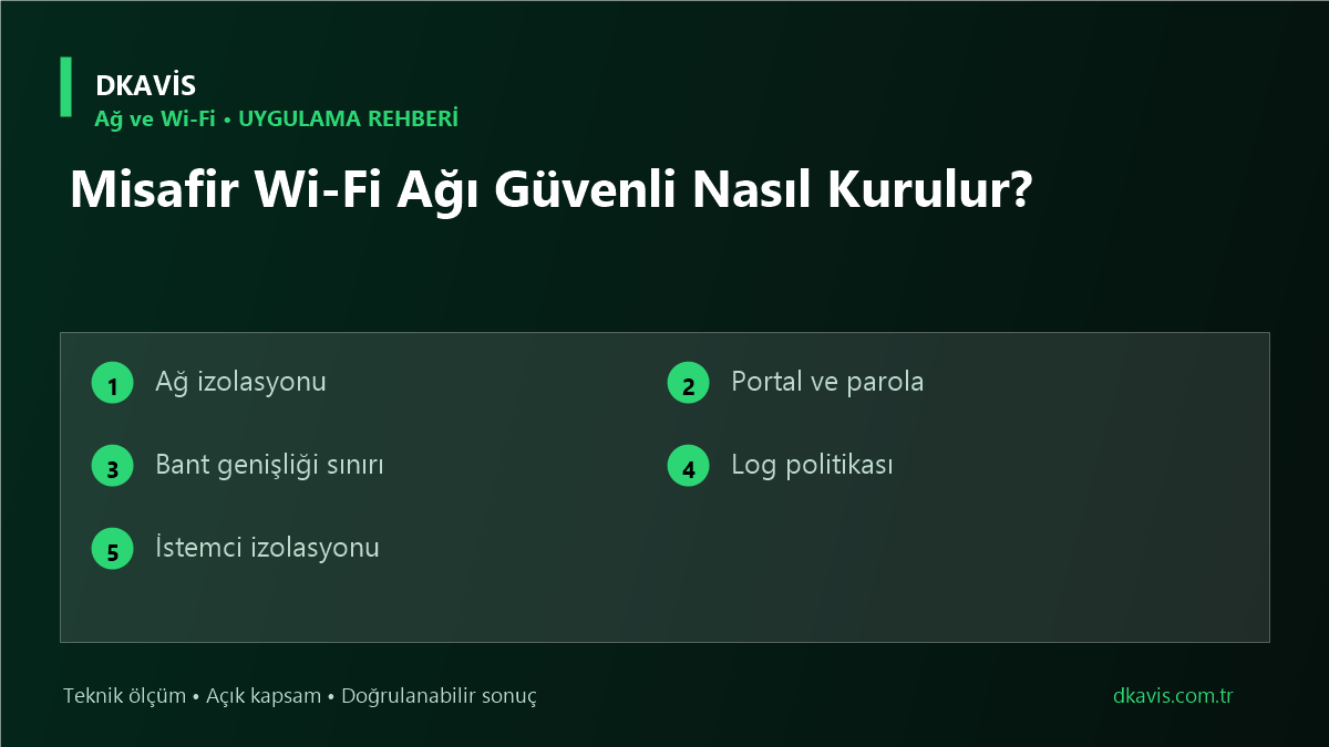 Misafir Wi‑Fi Ağı Güvenli Nasıl Kurulur?