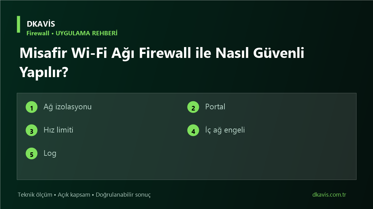 Misafir Wi-Fi Ağı Firewall ile Nasıl Güvenli Yapılır?