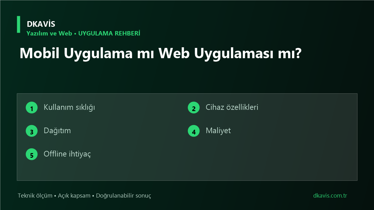 Mobil Uygulama mı Web Uygulaması mı? teknik rehber kapak görseli