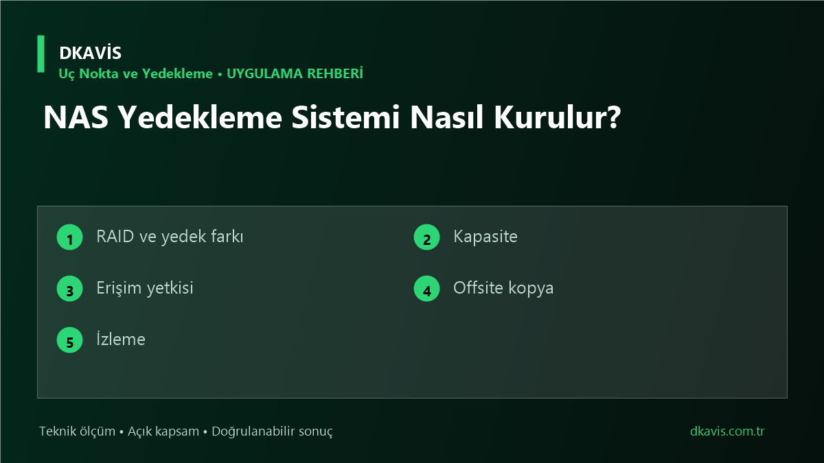 NAS Yedekleme Sistemi Nasıl Kurulur?