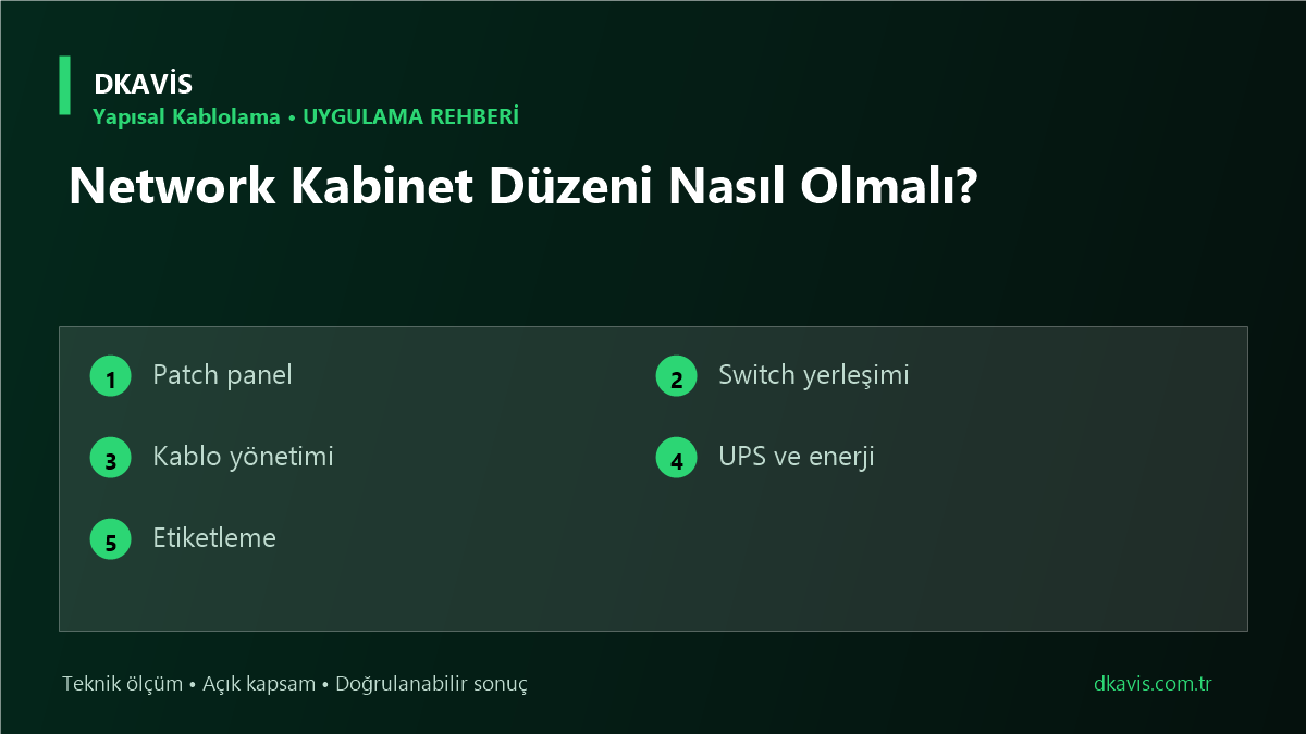 Network Kabinet Düzeni Nasıl Olmalı? teknik rehber kapak görseli