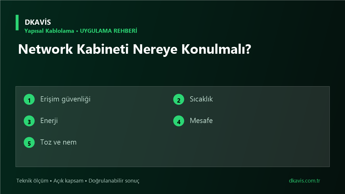 Network Kabineti Nereye Konulmalı? teknik rehber kapak görseli