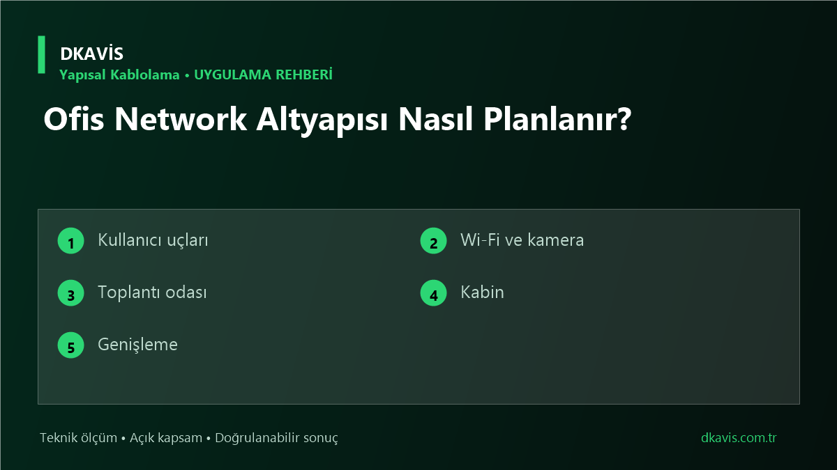 Ofis Network Altyapısı Nasıl Planlanır?