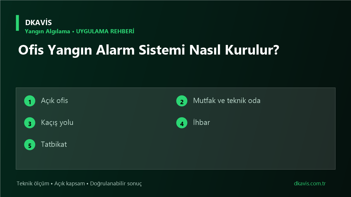 Ofis Yangın Alarm Sistemi Nasıl Kurulur?