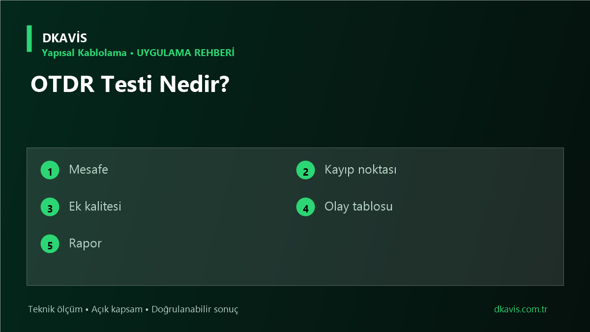 OTDR Testi Nedir?