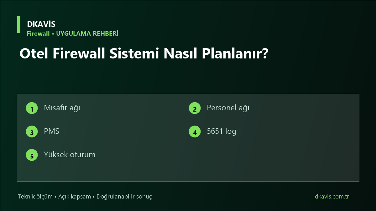 Otel Firewall Sistemi Nasıl Planlanır? teknik rehber kapak görseli
