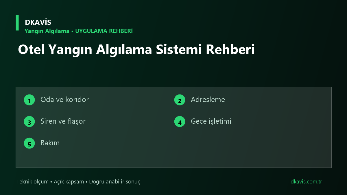 Otel Yangın Algılama Sistemi Rehberi teknik rehber kapak görseli