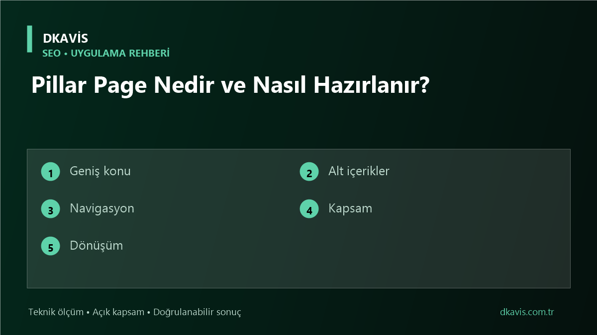 Pillar Page Nedir ve Nasıl Hazırlanır? teknik rehber kapak görseli
