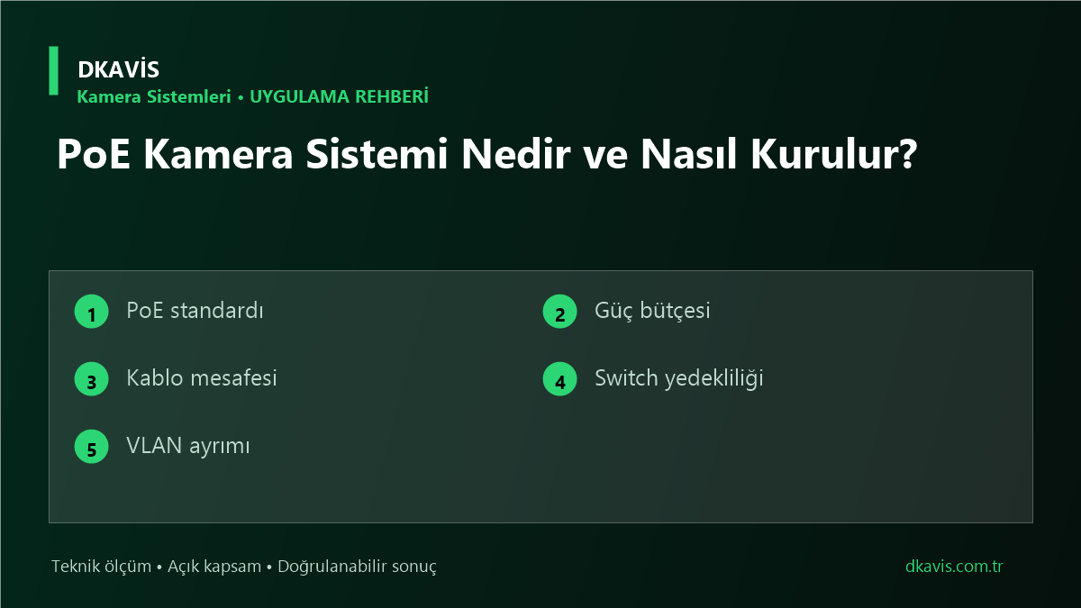 PoE Kamera Sistemi Nedir ve Nasıl Kurulur?